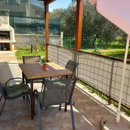 Apartmán Iva *